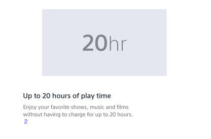 RF400 Wireless Home Theater Headphones